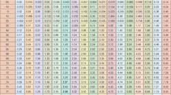 Hpac Com Sites Hpac com Files Uploads 2016 04 Wasner Table 1 Hpac Com Sites Hpac com Files Uploads 2016 04 Wasner Table 1