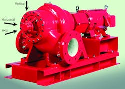 Hpac Com Sites Hpac com Files Uploads 2014 05 1 Pump Hpac Com Sites Hpac com Files Uploads 2014 05 1 Pump