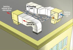 Hpac Com Sites Hpac com Files Uploads 2016 04 Demakos Fig2 Hpac Com Sites Hpac com Files Uploads 2016 04 Demakos Fig2