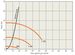 Hpac Com Sites Hpac com Files Uploads 2016 04 Vastyan Fig1 Hpac Com Sites Hpac com Files Uploads 2016 04 Vastyan Fig1