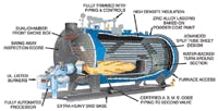 Insidepenton Com Contractingbusiness Hurst Boiler