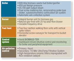 Hpac Com Sites Hpac com Files Uploads 2013 01 Bse Design 3 Table 1 0 Hpac Com Sites Hpac com Files Uploads 2013 01 Bse Design 3 Table 1 0