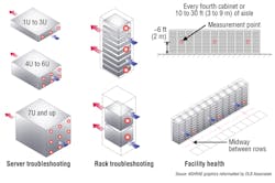 Hpac Com Sites Hpac com Files Uploads 2013 01 Beaty Figure 1 Hpac Com Sites Hpac com Files Uploads 2013 01 Beaty Figure 1