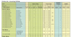 Hpac Com Sites Hpac com Files Uploads 2013 02 Hpac 0213 Larry Figure 2 Hpac Com Sites Hpac com Files Uploads 2013 02 Hpac 0213 Larry Figure 2
