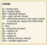 Hpac Com Sites Hpac com Files Uploads 2013 02 Hofferber Legend Hpac Com Sites Hpac com Files Uploads 2013 02 Hofferber Legend
