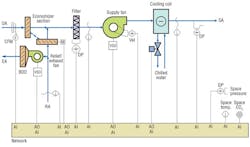 Hpac Com Sites Hpac com Files Uploads 2013 02 Hofferber Figure 2 Hpac Com Sites Hpac com Files Uploads 2013 02 Hofferber Figure 2