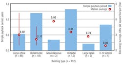 Hpac Com Sites Hpac com Files Uploads 2013 05 Moralesfigure1 crop Display png Hpac Com Sites Hpac com Files Uploads 2013 05 Moralesfigure1 crop Display png