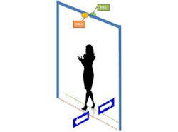Hpac Com Sites Hpac com Files Uploads 2013 06 Figure Walking Hpac Com Sites Hpac com Files Uploads 2013 06 Figure Walking