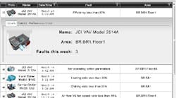 Hpac Com Sites Hpac com Files Uploads 2013 07 Chris Larry Graphic W D Hpac Com Sites Hpac com Files Uploads 2013 07 Chris Larry Graphic W D