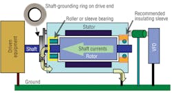 Hpac Com Sites Hpac com Files Uploads 2013 07 Willwerth Figure 1 Hpac Com Sites Hpac com Files Uploads 2013 07 Willwerth Figure 1