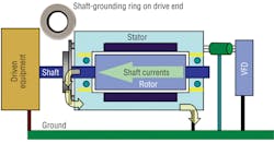 Hpac Com Sites Hpac com Files Uploads 2013 07 Willwerth Figure 2 Hpac Com Sites Hpac com Files Uploads 2013 07 Willwerth Figure 2