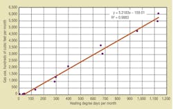 Hpac Com Sites Hpac com Files Uploads 2013 08 0913 Elovitz Figure 1 Hpac Com Sites Hpac com Files Uploads 2013 08 0913 Elovitz Figure 1