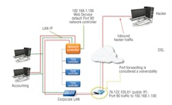Hpac Com Sites Hpac com Files Uploads 2013 10 Balent Figure 2 Hpac Com Sites Hpac com Files Uploads 2013 10 Balent Figure 2
