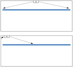 Hpac Com Sites Hpac com Files Uploads 2013 10 Fencl Figure 3 Hpac Com Sites Hpac com Files Uploads 2013 10 Fencl Figure 3