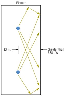 Hpac Com Sites Hpac com Files Uploads 2013 10 Fencl Figure 4 Hpac Com Sites Hpac com Files Uploads 2013 10 Fencl Figure 4