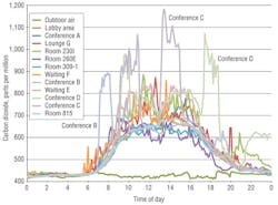 Hpac Com Sites Hpac com Files Uploads 2013 12 0114 Bearg Figure 1 Hpac Com Sites Hpac com Files Uploads 2013 12 0114 Bearg Figure 1