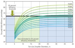 Hpac Com Sites Hpac com Files Uploads 2014 01 0114 Hpac Assoc Solutions Hpac Com Sites Hpac com Files Uploads 2014 01 0114 Hpac Assoc Solutions