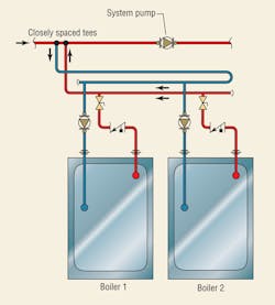 Hpac Com Sites Hpac com Files Uploads 2014 01 D Antonio Fig 3 Hpac Com Sites Hpac com Files Uploads 2014 01 D Antonio Fig 3