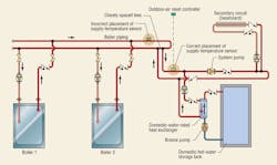 Hpac Com Sites Hpac com Files Uploads 2014 01 D Antonio Fig 4 Hpac Com Sites Hpac com Files Uploads 2014 01 D Antonio Fig 4