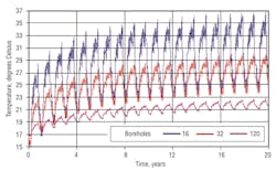 Hpac Com Sites Hpac com Files Uploads 2014 02 Naguib Figure 4 Hpac Com Sites Hpac com Files Uploads 2014 02 Naguib Figure 4