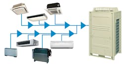 Hpac Com Sites Hpac com Files Uploads 2014 03 Bowers Figure 4 Hpac Com Sites Hpac com Files Uploads 2014 03 Bowers Figure 4