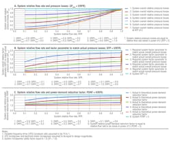 Hpac Com Sites Hpac com Files Uploads 2014 08 Burd Figure 1 Hpac Com Sites Hpac com Files Uploads 2014 08 Burd Figure 1