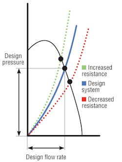 Hpac Com Sites Hpac com Files Uploads 2014 11 Fenci 640pxwide Hpac Com Sites Hpac com Files Uploads 2014 11 Fenci 640pxwide