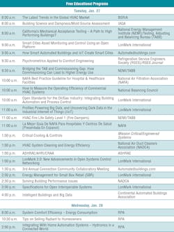 Hpac Com Sites Hpac com Files Uploads 2014 11 News Notes Table1 B Hpac Com Sites Hpac com Files Uploads 2014 11 News Notes Table1 B