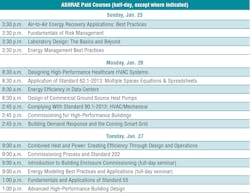 Hpac Com Sites Hpac com Files Uploads 2014 11 News Notes Table2 Hpac Com Sites Hpac com Files Uploads 2014 11 News Notes Table2