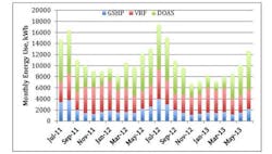 Hpac Com Sites Hpac com Files Uploads 2014 12 Image004 Hpac Com Sites Hpac com Files Uploads 2014 12 Image004