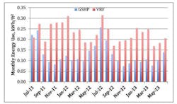 Hpac Com Sites Hpac com Files Uploads 2014 12 Image006 0 Hpac Com Sites Hpac com Files Uploads 2014 12 Image006 0
