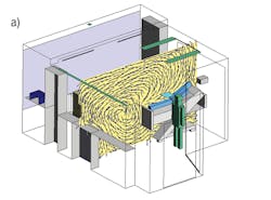 Hpac Com Sites Hpac com Files Uploads 2015 02 Figure2a Hpac Com Sites Hpac com Files Uploads 2015 02 Figure2a