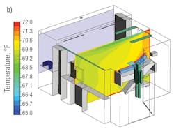 Hpac Com Sites Hpac com Files Uploads 2015 02 Figure2b Hpac Com Sites Hpac com Files Uploads 2015 02 Figure2b