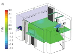 Hpac Com Sites Hpac com Files Uploads 2015 02 Figure2c Hpac Com Sites Hpac com Files Uploads 2015 02 Figure2c
