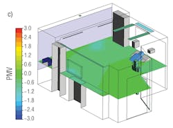 Hpac Com Sites Hpac com Files Uploads 2015 02 Figure3c Hpac Com Sites Hpac com Files Uploads 2015 02 Figure3c