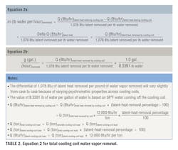 Hpac Com Sites Hpac com Files Uploads 2015 03 Hpac 0415 Acker Table2 Hpac Com Sites Hpac com Files Uploads 2015 03 Hpac 0415 Acker Table2