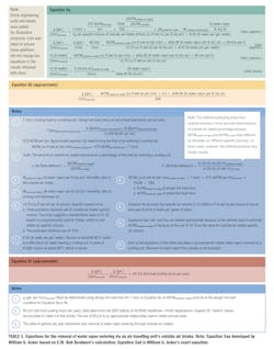 Hpac Com Sites Hpac com Files Uploads 2015 03 Hpac 0415 Acker Table3 Hpac Com Sites Hpac com Files Uploads 2015 03 Hpac 0415 Acker Table3