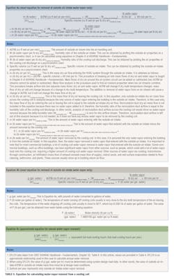 Hpac Com Sites Hpac com Files Uploads 2015 03 Hpac 0415 Acker Table5 Hpac Com Sites Hpac com Files Uploads 2015 03 Hpac 0415 Acker Table5