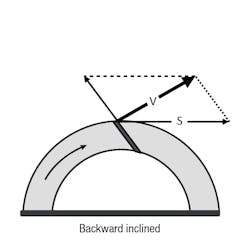 Hpac Com Sites Hpac com Files Uploads 2015 04 0515 Meredith Fig8 Hpac Com Sites Hpac com Files Uploads 2015 04 0515 Meredith Fig8