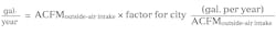 Hpac Com Sites Hpac com Files Uploads 2015 04 Acker Equation 2 Hpac Com Sites Hpac com Files Uploads 2015 04 Acker Equation 2