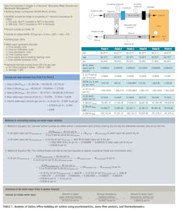 Hpac Com Sites Hpac com Files Uploads 2015 04 Acker Table 7 Hpac Com Sites Hpac com Files Uploads 2015 04 Acker Table 7