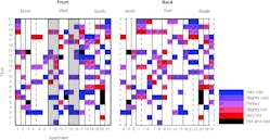 Hpac Com Sites Hpac com Files Uploads 2015 05 0615 Boss Figure1 Hpac Com Sites Hpac com Files Uploads 2015 05 0615 Boss Figure1