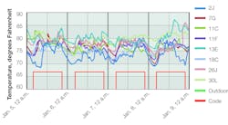 Hpac Com Sites Hpac com Files Uploads 2015 05 0615 Boss Figure2 Cropped Hpac Com Sites Hpac com Files Uploads 2015 05 0615 Boss Figure2 Cropped