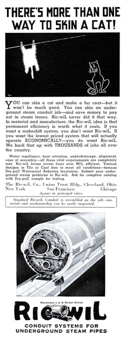 Hpac Com Sites Hpac com Files Uploads 2015 03 27 ric Wil Skin A Cat September 1937 Hpac Com Sites Hpac com Files Uploads 2015 03 27 ric Wil Skin A Cat September 1937