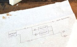 Hpac Com Sites Hpac com Files Uploads 2015 07 Figure 1 0 Hpac Com Sites Hpac com Files Uploads 2015 07 Figure 1 0