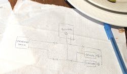 Hpac Com Sites Hpac com Files Uploads 2015 08 Figure 2 Hpac Com Sites Hpac com Files Uploads 2015 08 Figure 2