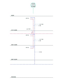 Hpac Com Sites Hpac com Files Uploads 2015 08 Figure 3 Hpac Com Sites Hpac com Files Uploads 2015 08 Figure 3