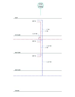Hpac Com Sites Hpac com Files Uploads 2015 08 Figure 4 Hpac Com Sites Hpac com Files Uploads 2015 08 Figure 4