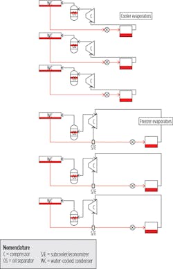 Hpac Com Sites Hpac com Files Uploads 2015 09 Chapp Figure 5 Web Hpac Com Sites Hpac com Files Uploads 2015 09 Chapp Figure 5 Web