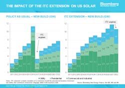 Hpac Com Sites Hpac com Files Uploads 2015 09 Figure 1 Hpac Com Sites Hpac com Files Uploads 2015 09 Figure 1